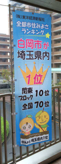 埼玉県１位　関東10位