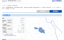 白岡市｜地域医療情報システム 日本医師会